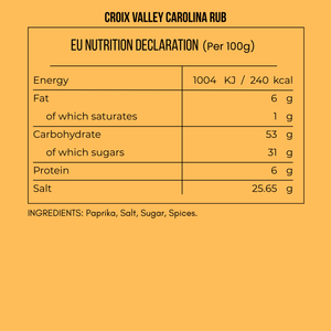 Croix Valley Carolina BBQ Dry Rub