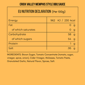 Croix Valley Memphis Style Barbecue Sauce