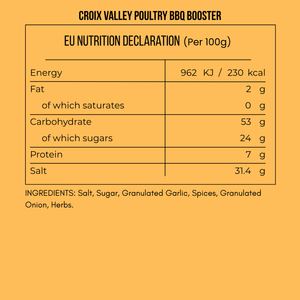 Croix Valley Poultry Barbecue Booster