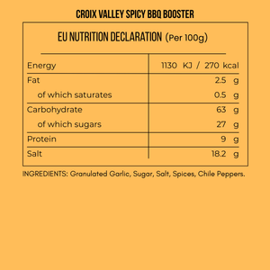 Croix Valley Spicy Barbecue Booster
